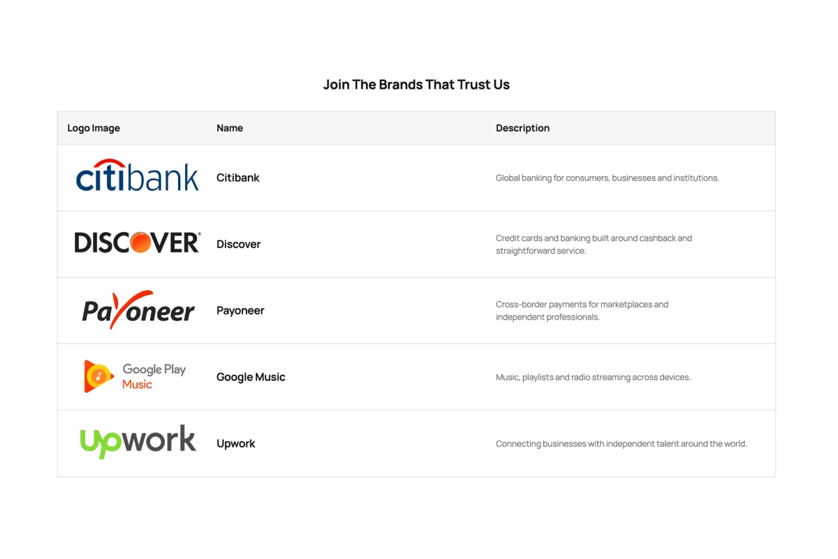 Logo Carousel – Logo Table with Slide Up Hover Animation