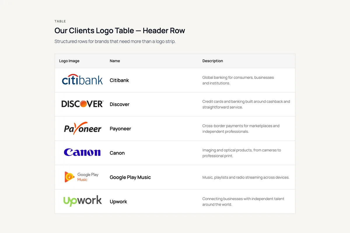 Logo Carousel – Our Clients Logo Table — Header Row
