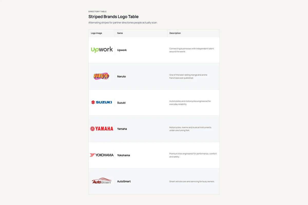 Logo Carousel – Striped Brands Logo Table